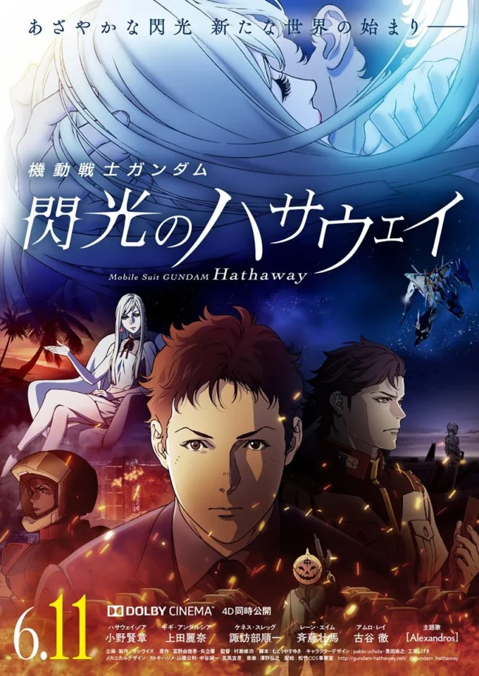 Mobile Suit Gundam Hathawayのサムネイル画像